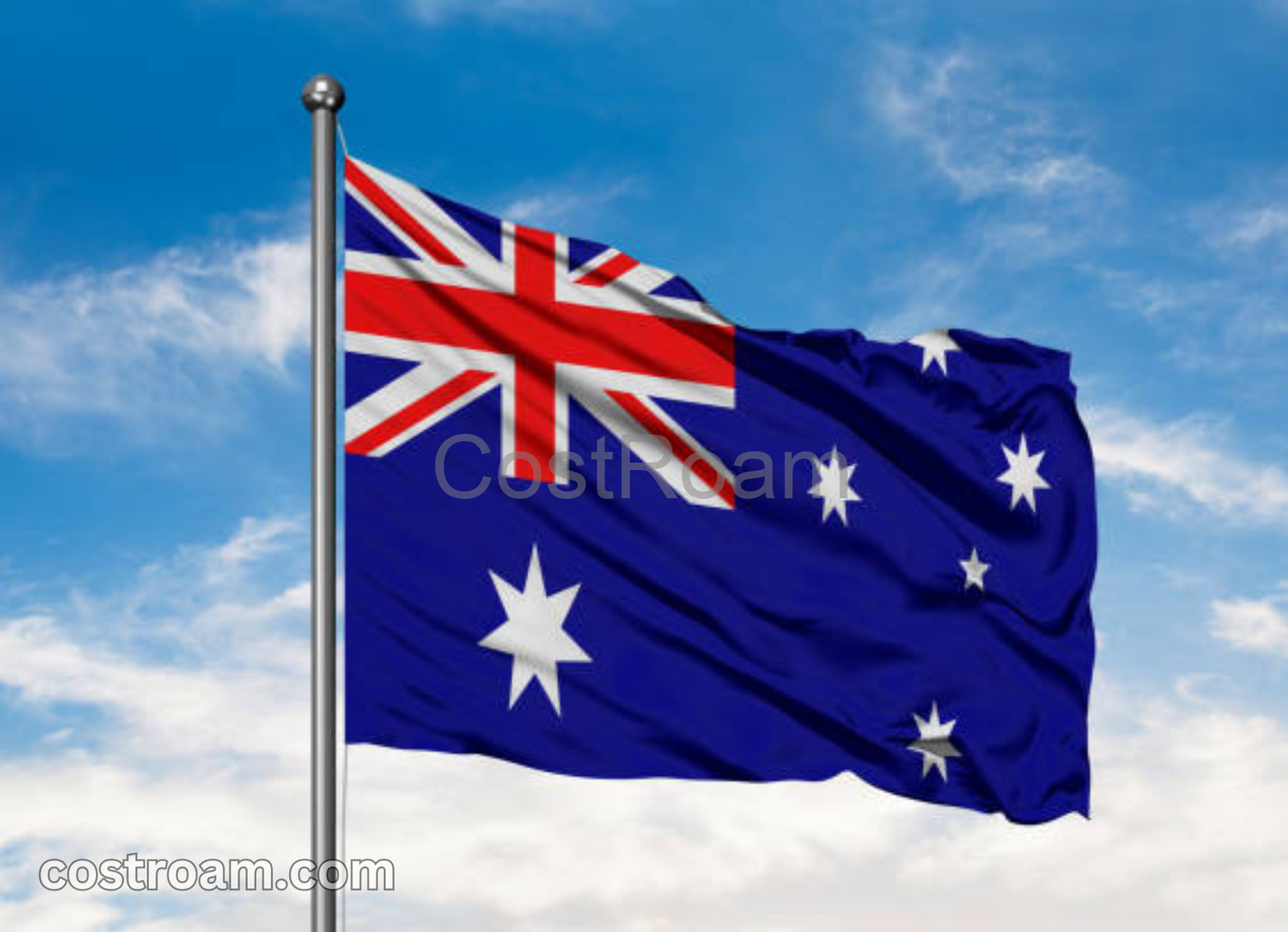 Australia Business Visa Fees