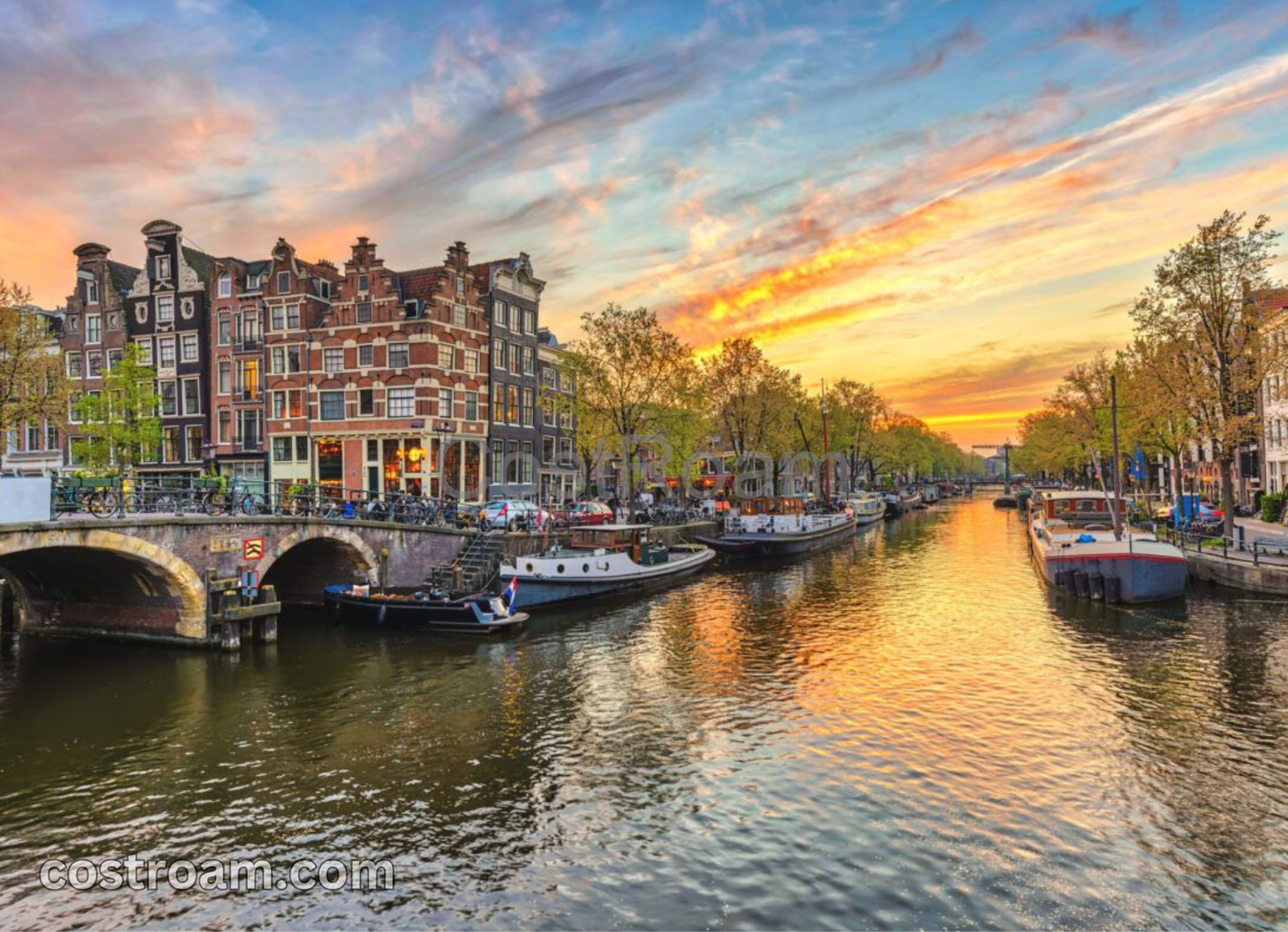 Netherlands Visa Fees, Travel Costs, and Budget Tips