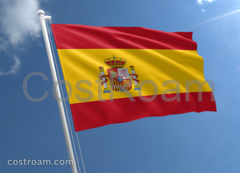 Spain Business Visa Fees